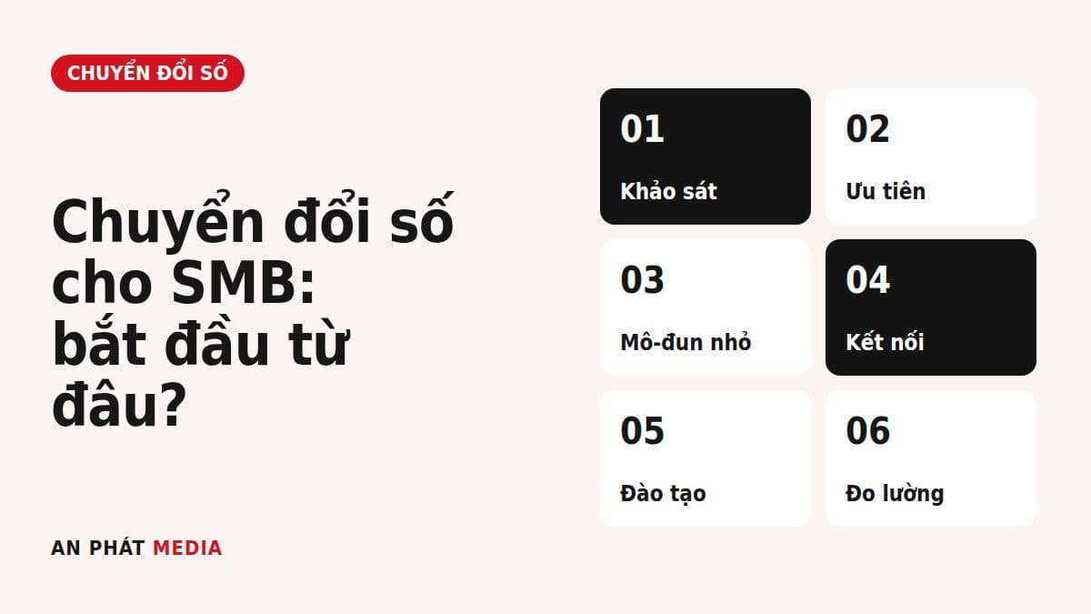Chuyển đổi số cho SMB: Bắt đầu từ đâu?