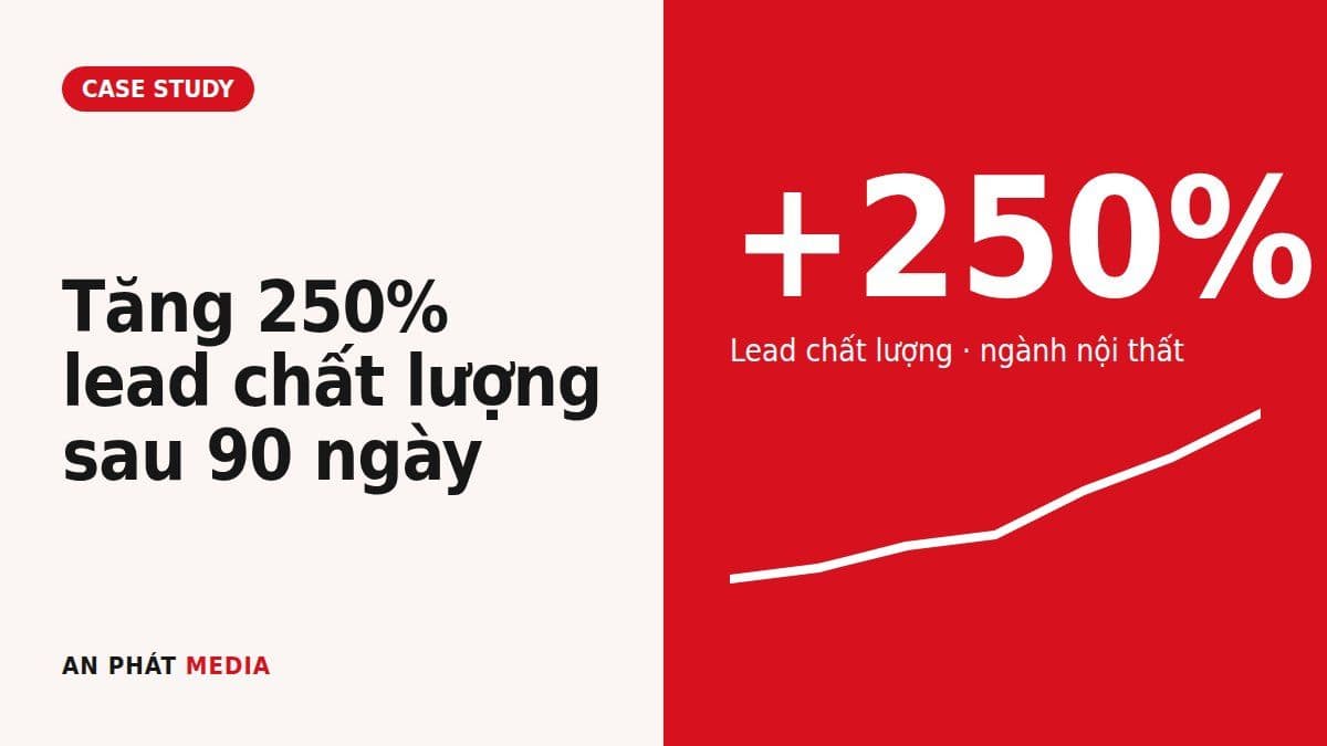 Case study: Tăng 250% lead chất lượng cho thương hiệu nội thất