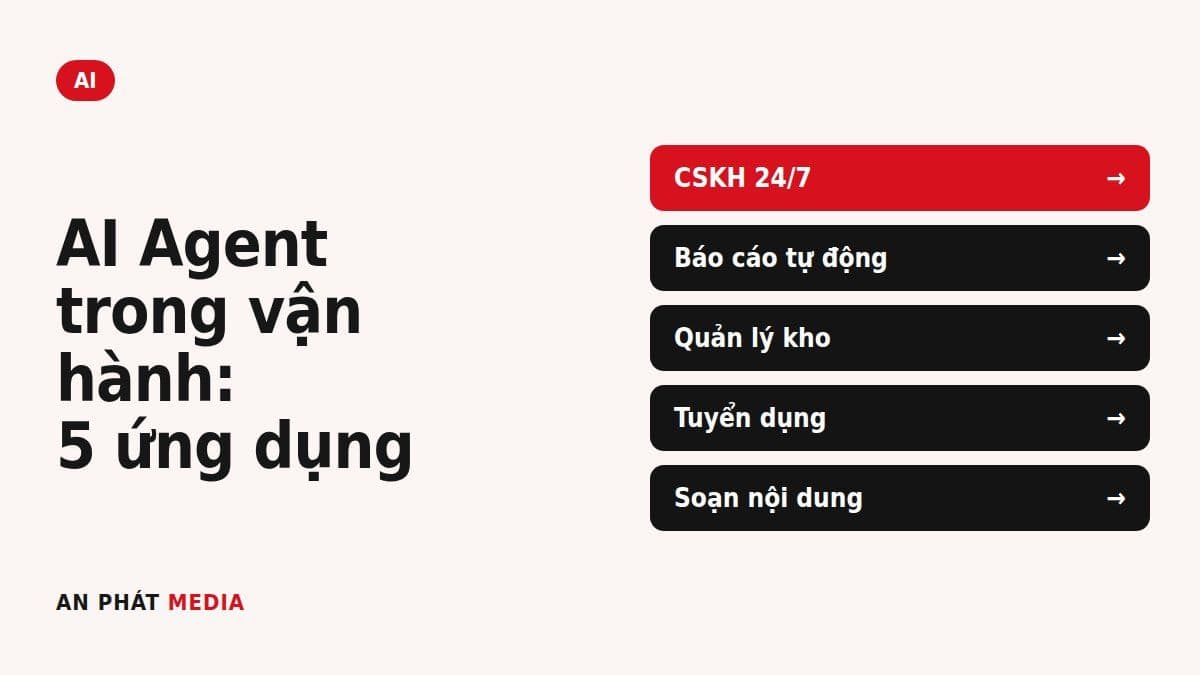 AI Agent trong vận hành doanh nghiệp: 5 ứng dụng thực chiến