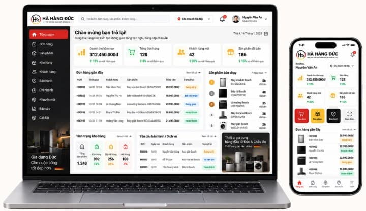 Case study Hệ thống Hà Hàng Đức